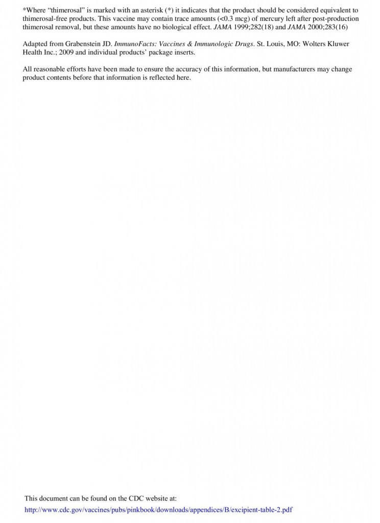 CDC vac Ingredients AUg 2011 zz4