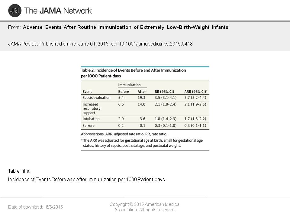 06.01.15-JAMA-Table-1