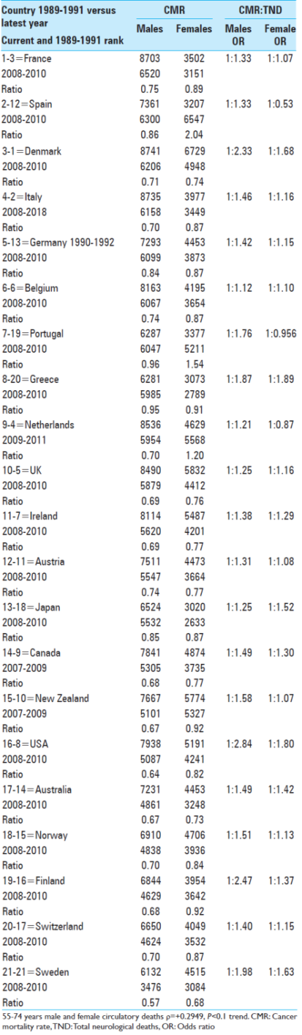 Table 3 SNI-6-123-g003