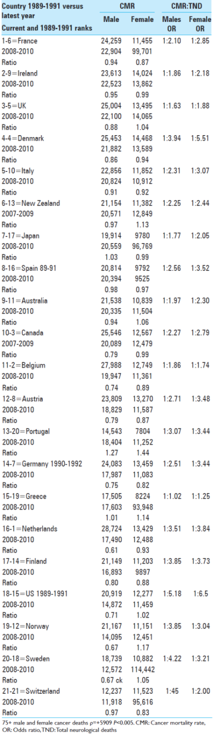 Table 4 SNI-6-123-g004