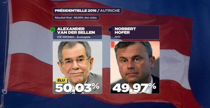Austriavoteinsert2
